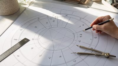 Куспиды домов в натальной карте